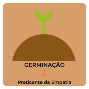 FASE DA GERMINAÇÃO - PRATICANTE DA EMPATIA
